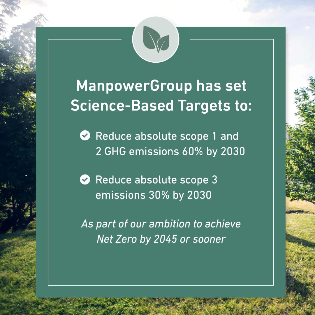 ManpowerGroup has set Science-Based Targets